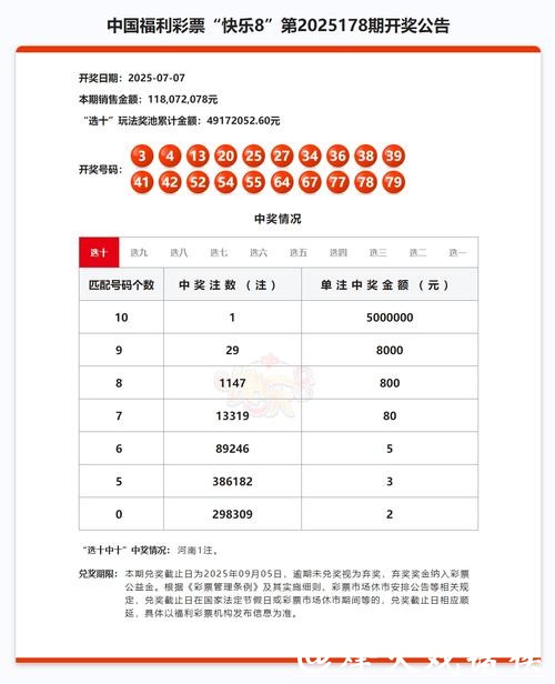 041期何明快乐8预测奖号:号码综合推荐 041期何明快乐8预测奖号:号码综合推荐