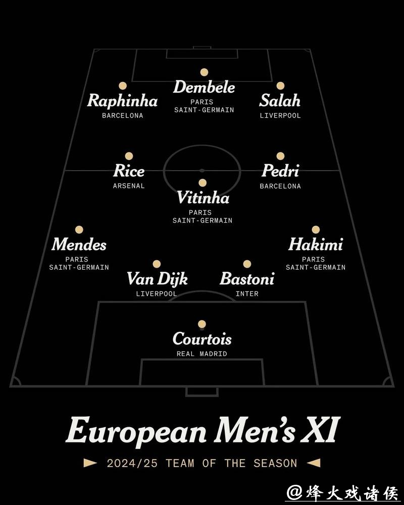 知名足球网站评德甲十年最佳阵：罗贝里领衔