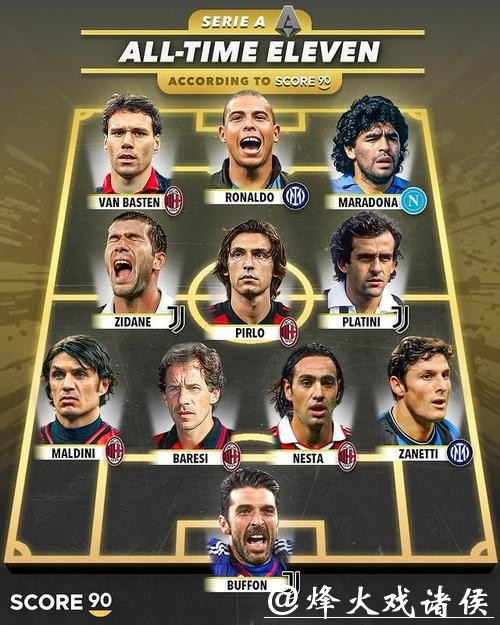 知名足球网站评德甲十年最佳阵：罗贝里领衔