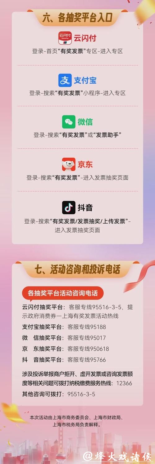 马上消费、马上有奖!有奖发票活动12日10时启动,奖金3亿元,分6期开展 马上消费、马上有奖!有奖发票活动12日10时启动,奖金3亿元,分6期开展