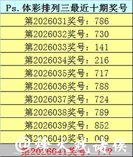 041期钱哥排列三预测奖号:独胆参考 041期钱哥排列三预测奖号:独胆参考