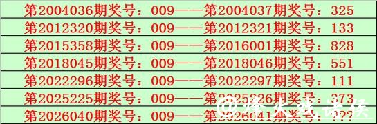 041期钱哥排列三预测奖号:独胆参考 041期钱哥排列三预测奖号:独胆参考